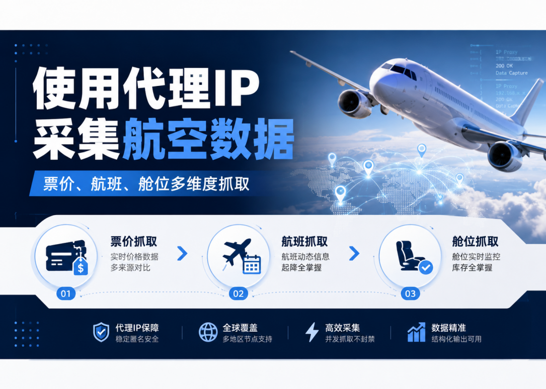 航空数据采集用什么代理IP?票价、航班、舱位多维度抓取的适配