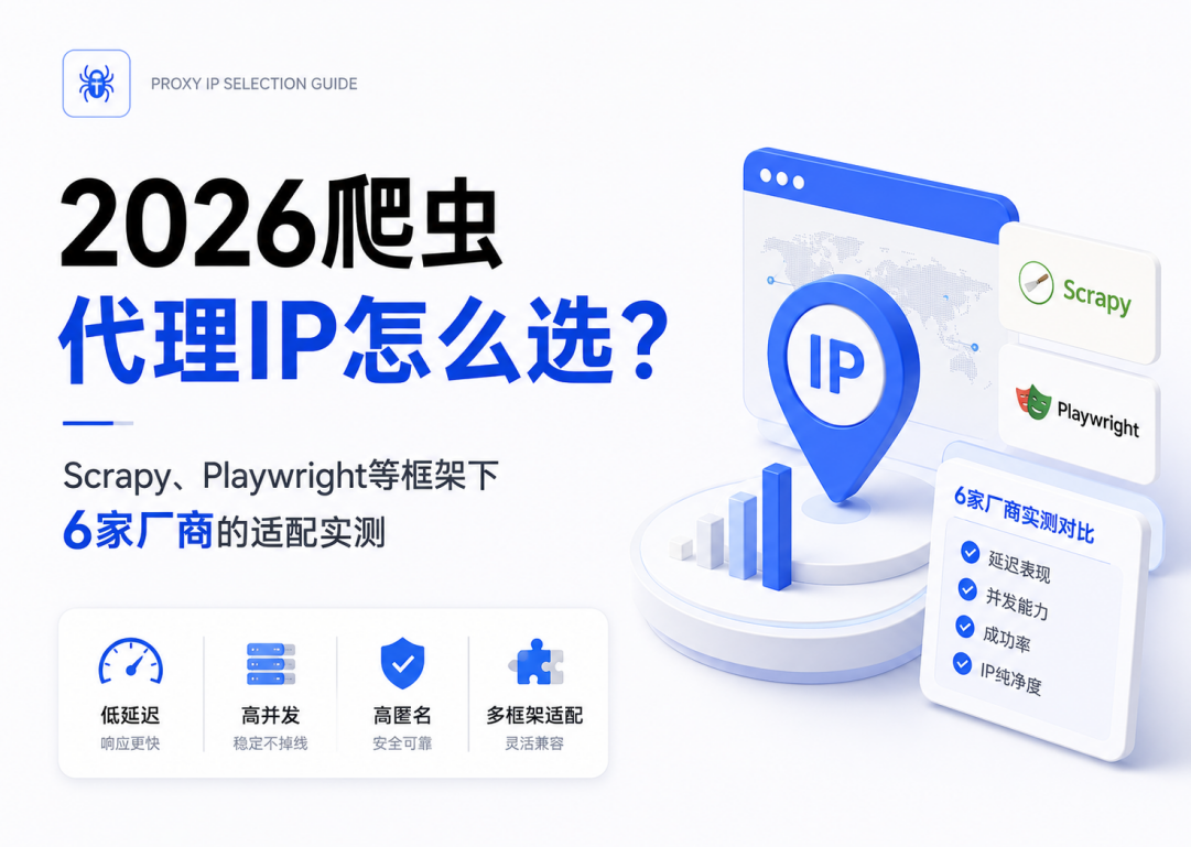 2026爬虫代理IP怎么选？Scrapy、Playwright等框架下6家厂商的适配实测