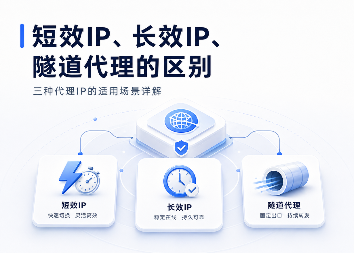 短效IP、长效IP、隧道代理有什么区别？三种代理IP的适用场景详解