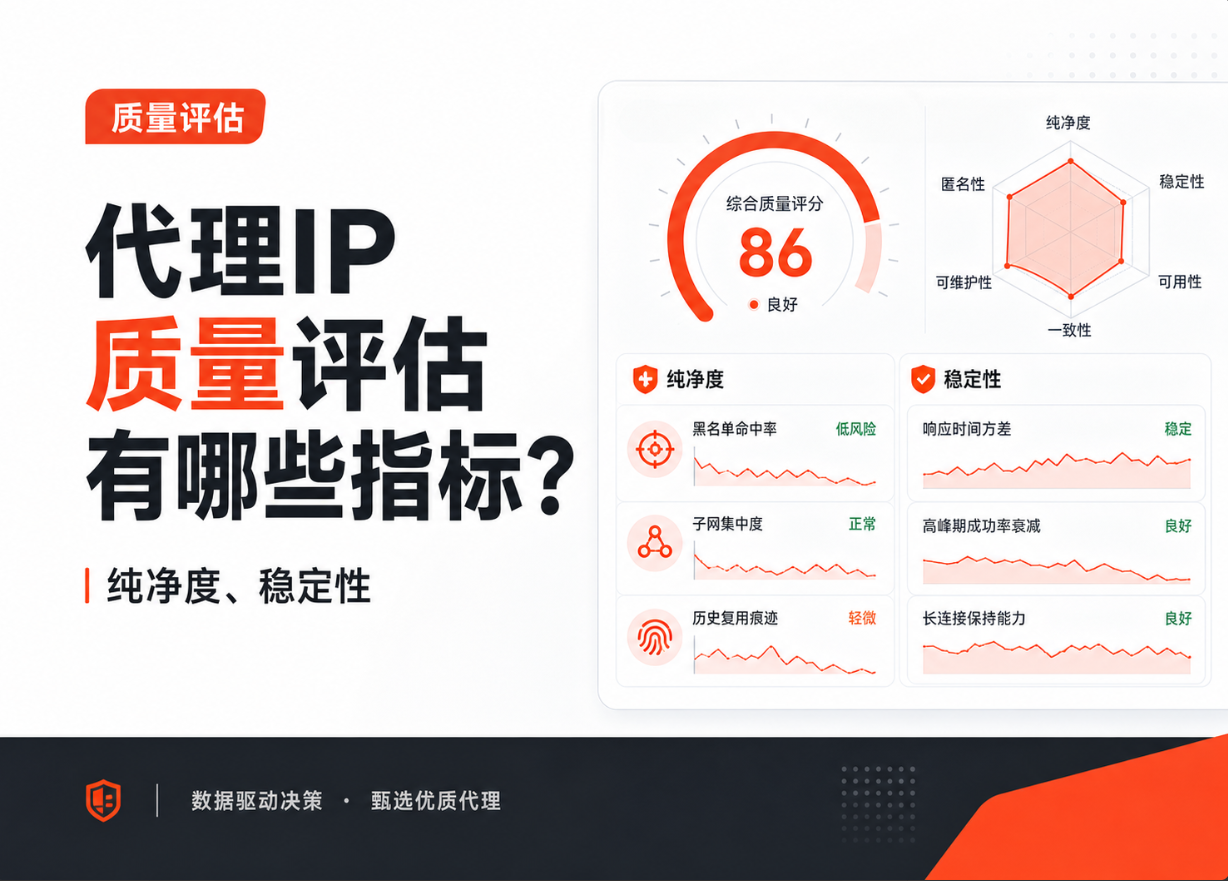 代理IP质量评估有哪些指标？从纯净度到稳定性的检测标准拆解