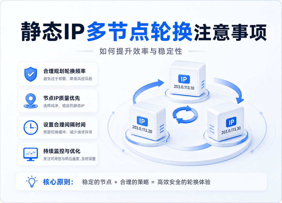 静态IP多节点轮换：企业级数据采集如何同时提升效率与稳定性？