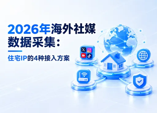 2026年海外社媒数据采集：住宅IP的4种接入方案